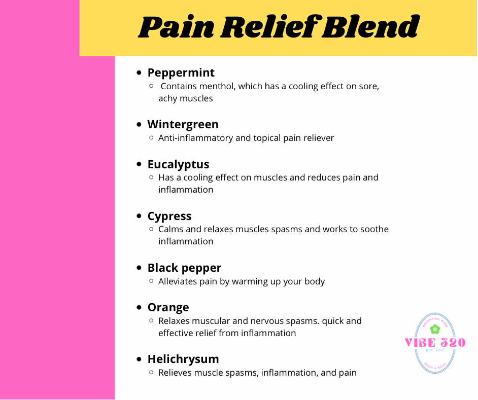 Pain Relief Blend