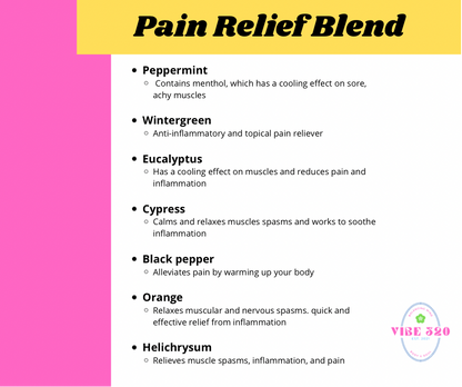 Pain Relief Blend